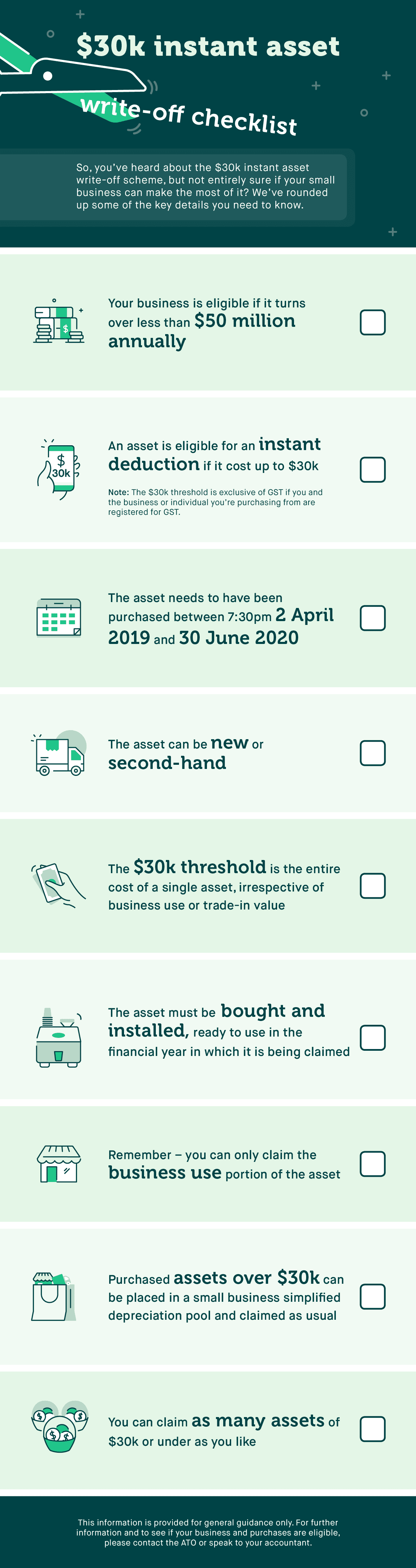 Infographic: Is your business eligible for the $21k instant asset