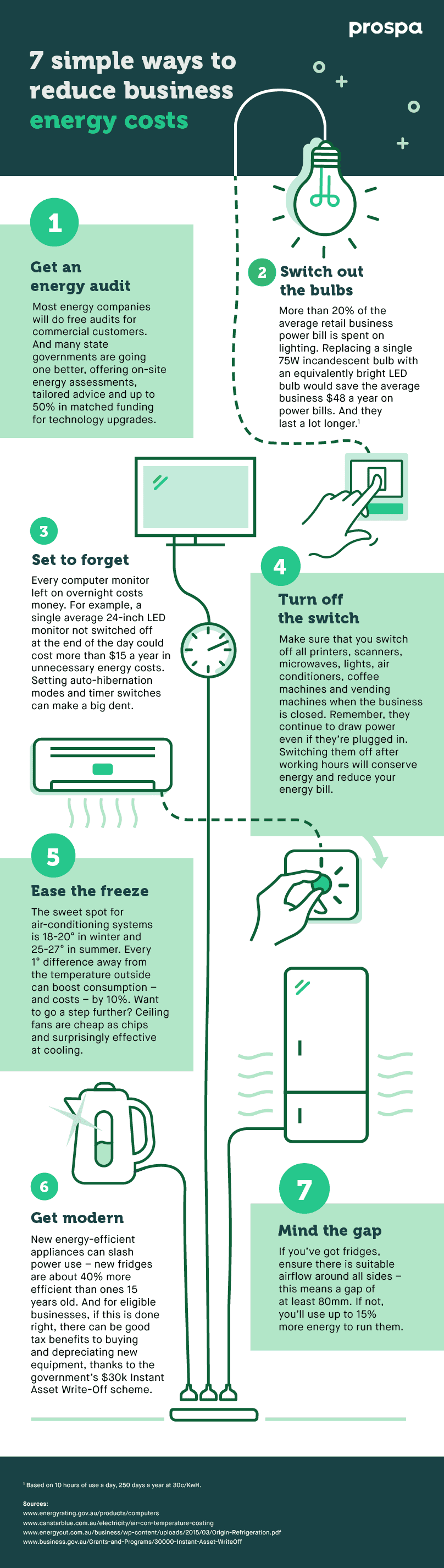 7 simple ways to reduce business energy costs