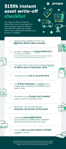 Is your business eligible for the $150k instant asset write-off scheme?