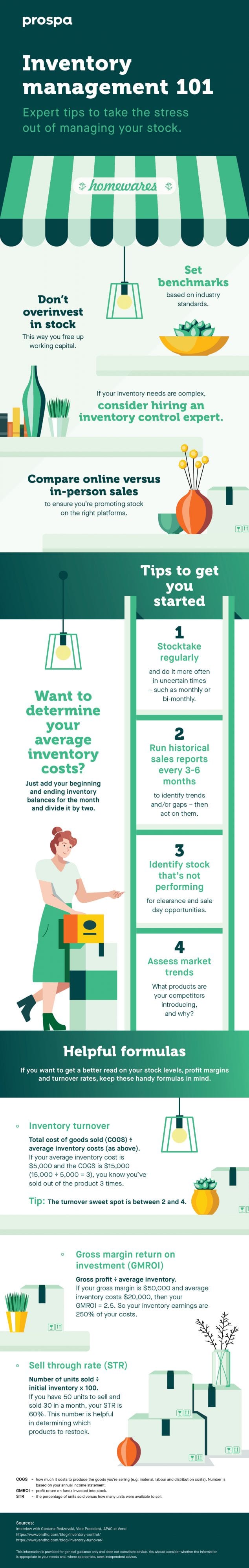 Inventory management 101 for small business | Prospa