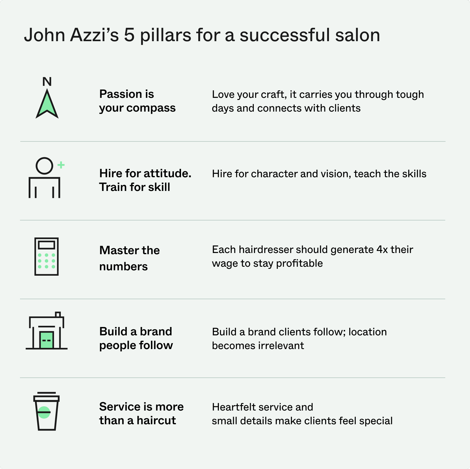 John Azzi's 5 pillars for a successful salon