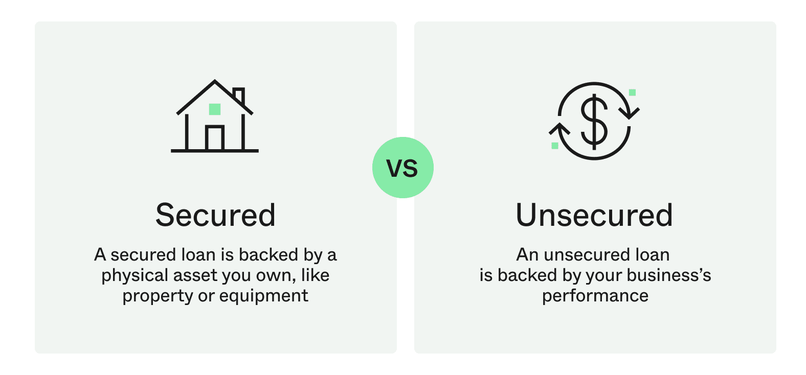 Secured vs. Unsecured