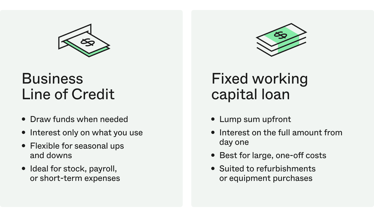Business finance facilities