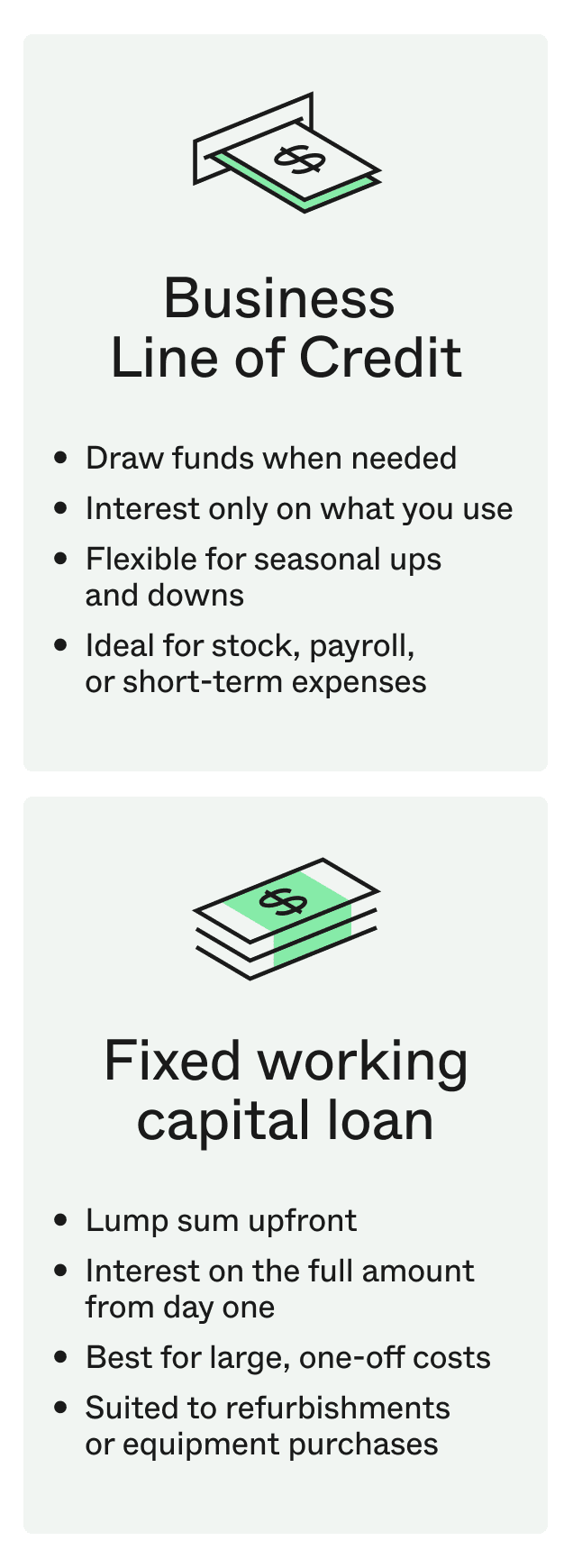 Business finance facilities