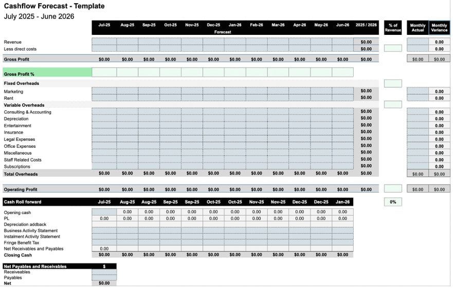 Spreadsheet templates cash flow graph