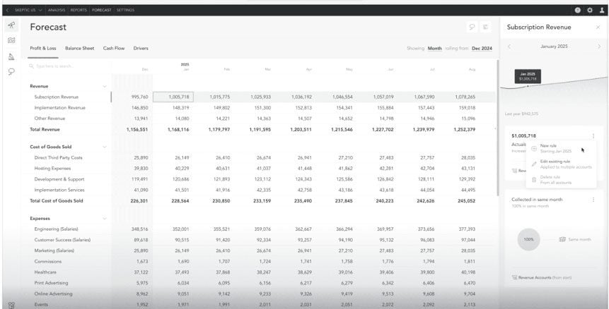 Fathom cash flow graph