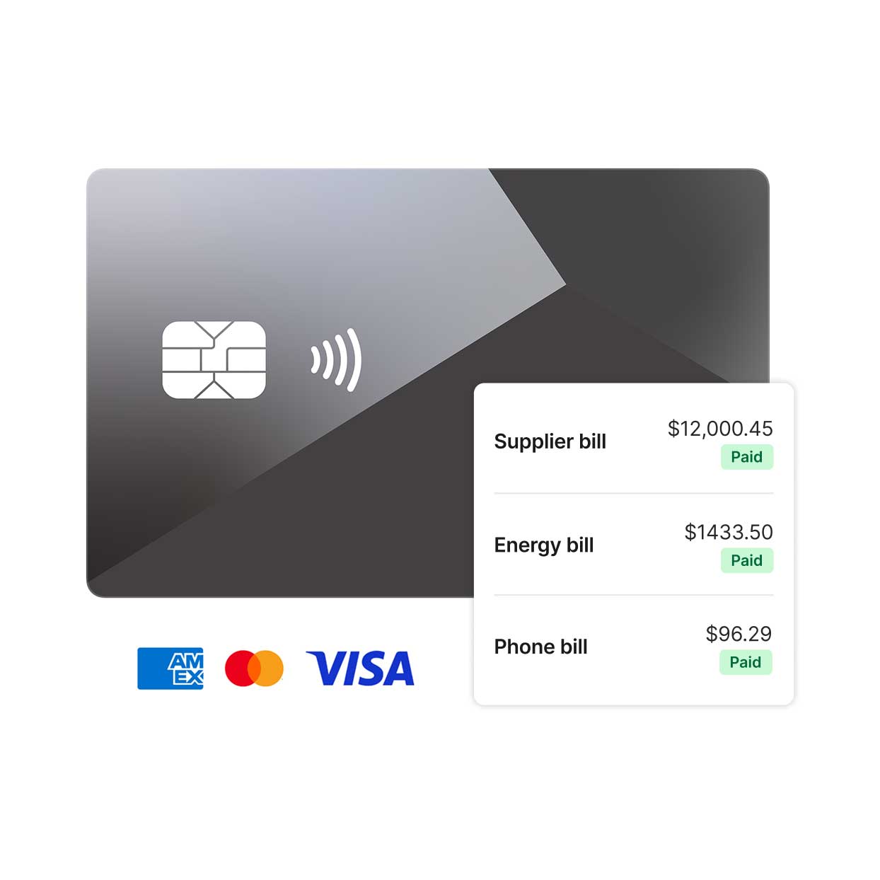 A payment card graphic displayed alongside a list of bills marked as paid, including supplier, energy, and phone bills, with card network logos for Amex, Mastercard, and Visa shown below.