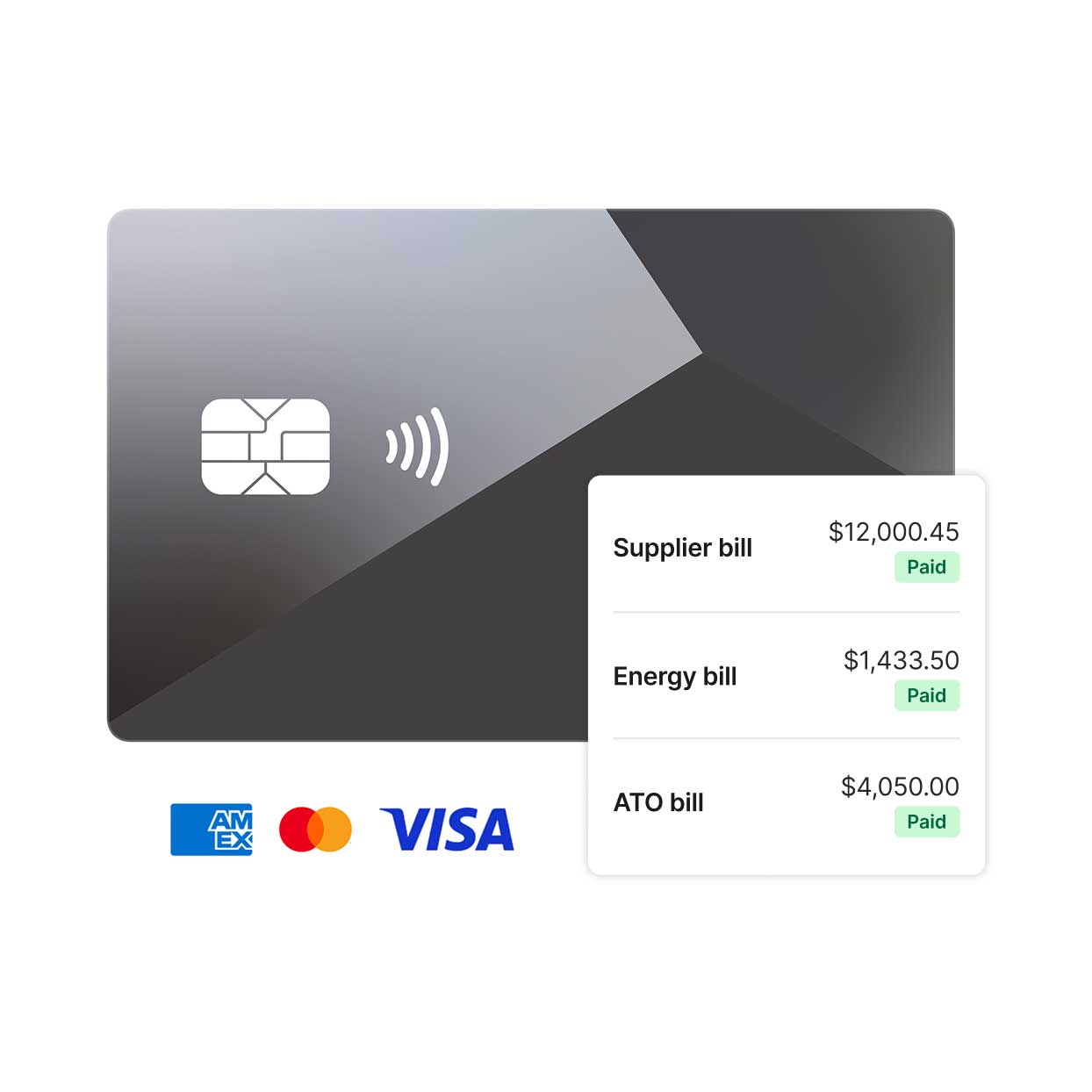 A grey payment card with a chip and contactless symbol, shown alongside a list of bills — Supplier bill, Energy bill, and ATO bill — each marked as paid. Logos for AMEX, Mastercard, and Visa appear below.