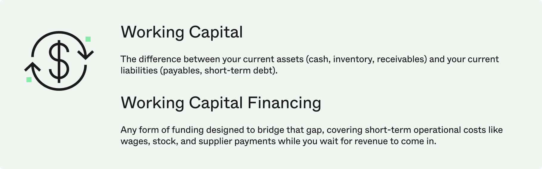 Desktop infographic defining working capital as the difference between current assets and liabilities, and explaining working capital financing for short-term business costs.