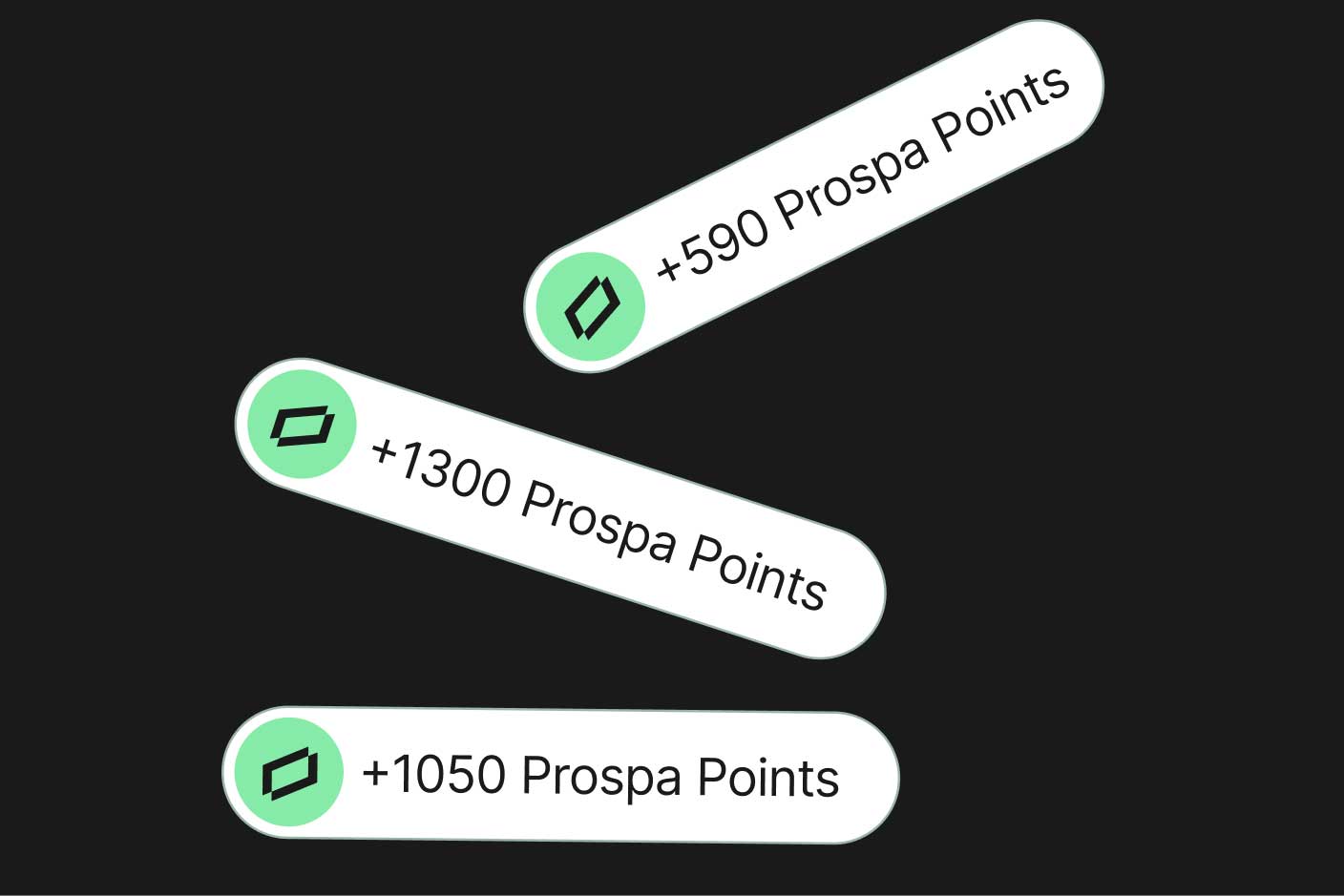Floating Prospa Rewards Points badges showing point values on a dark background.